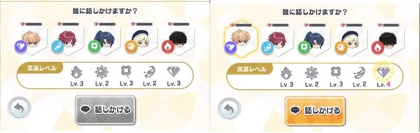 好感度と交流レベル