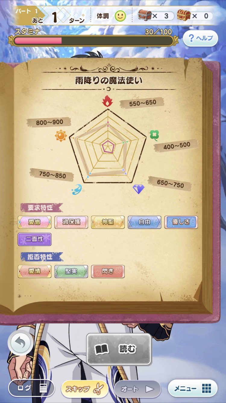 まほやくイベント 雨宿りのカエルのエチュード 詳細 まほろばゲーム記 まほやくイベント 雨宿りのカエルのエチュード 詳細 まほろばゲーム記