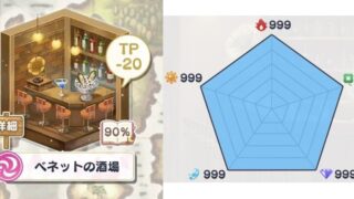 まほやくデータ イベントストーリー執筆者情報まとめ シナリオライター まほろばゲーム記